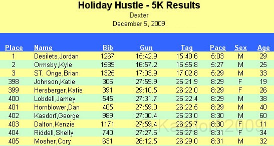 Holiday Hustle 5K 2009 645.jpg - The 2009 running of the Holiday Hustle 5K put on by Running Fit in Dexter Michigan on a sunny but 28 degree on December 5, 2009.